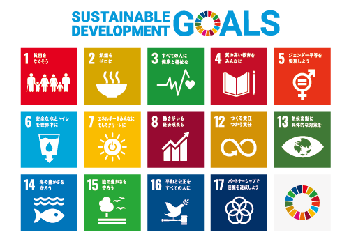 Logo SDGs15